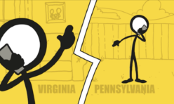 Sprint Explainer Video